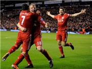 Bóng đá anh, ngoại hạng anh, lịch thi đấu euro 2012, 22h00 ngày 12/2, Liverpool (6) - Wigan (18) :  Như một đội bóng khác
